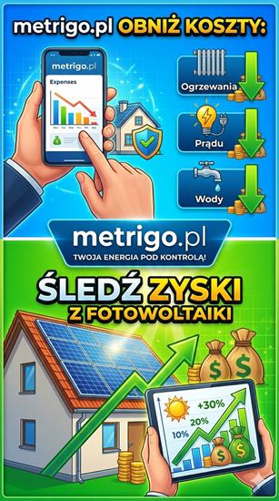 Fotowoltaika. Aktualne ceny energii RCE i RCEm